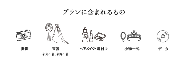 プランに含まれるもの