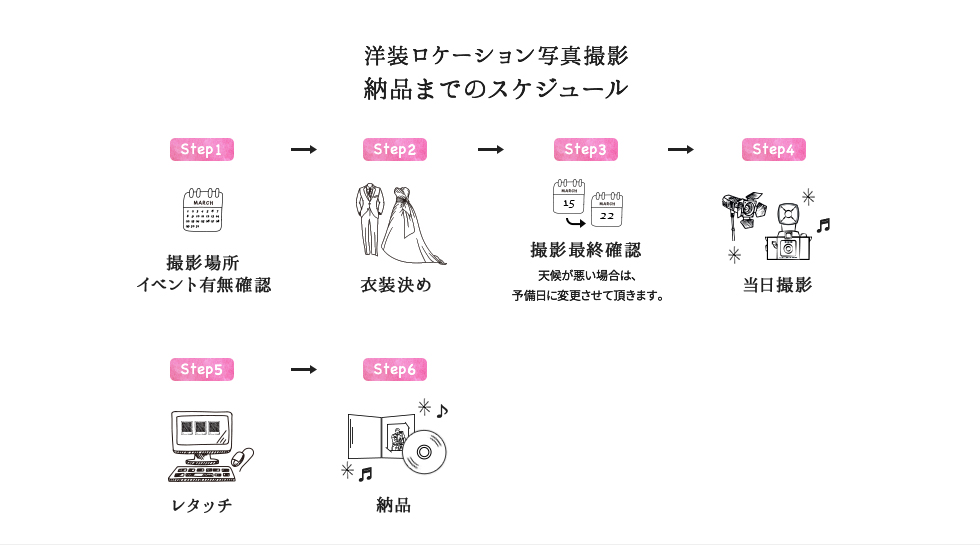 洋装ロケーション撮影 納品までのスケジュール