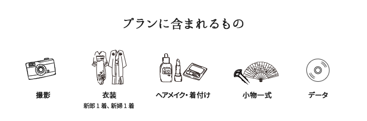 プランに含まれるもの